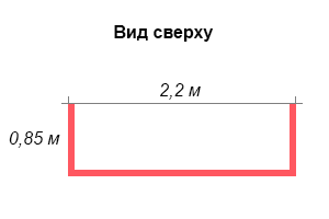 Размер балкона в сталинке